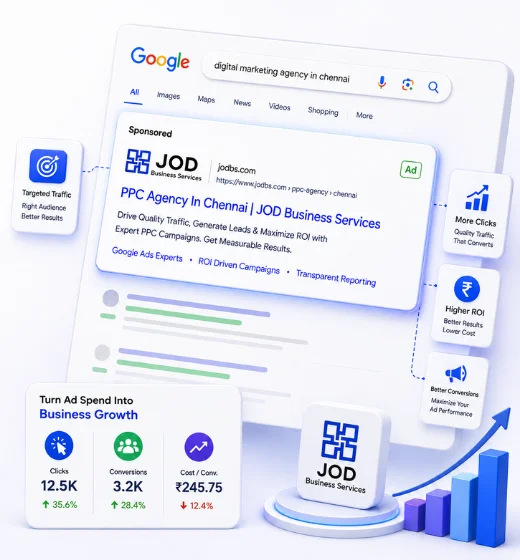 PPC Agency in Chennai